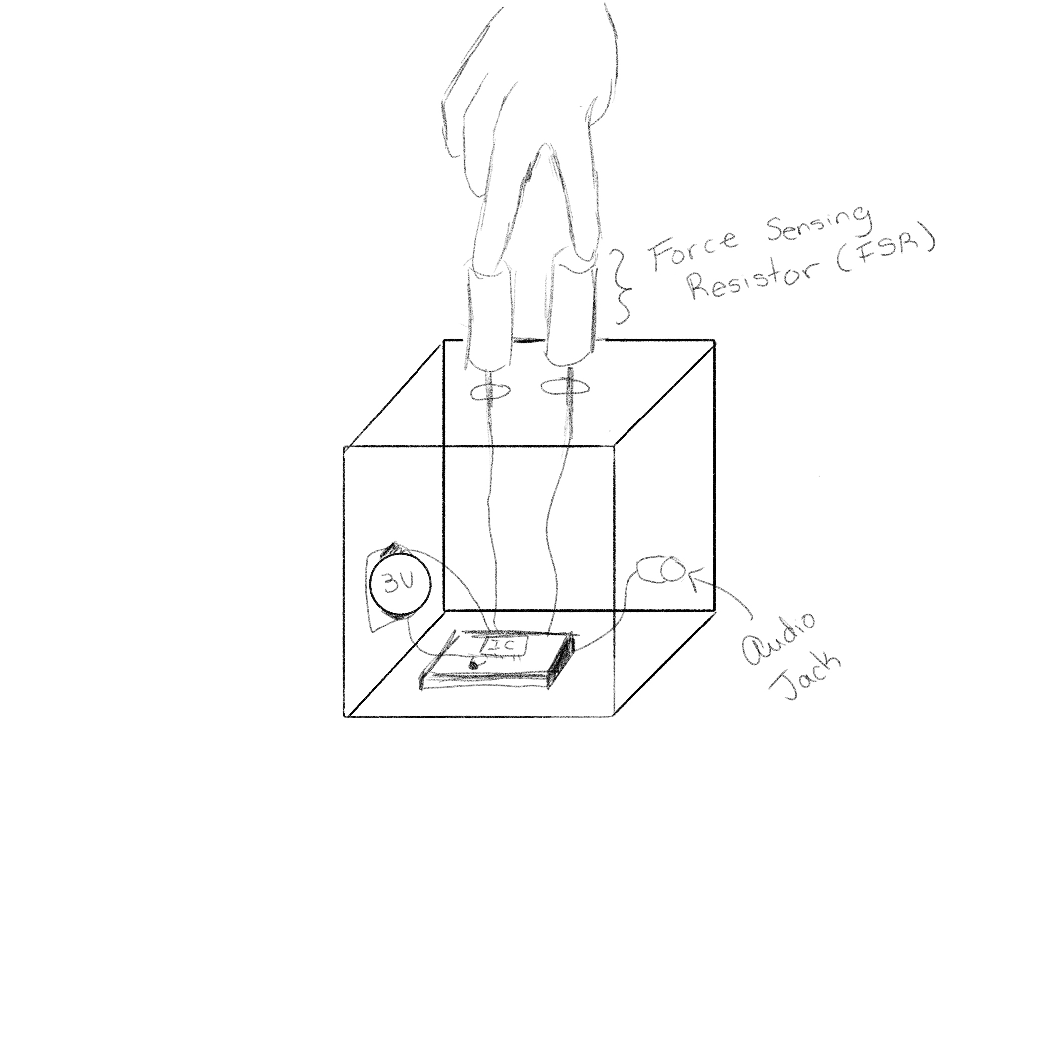 Sketch of enclosure.